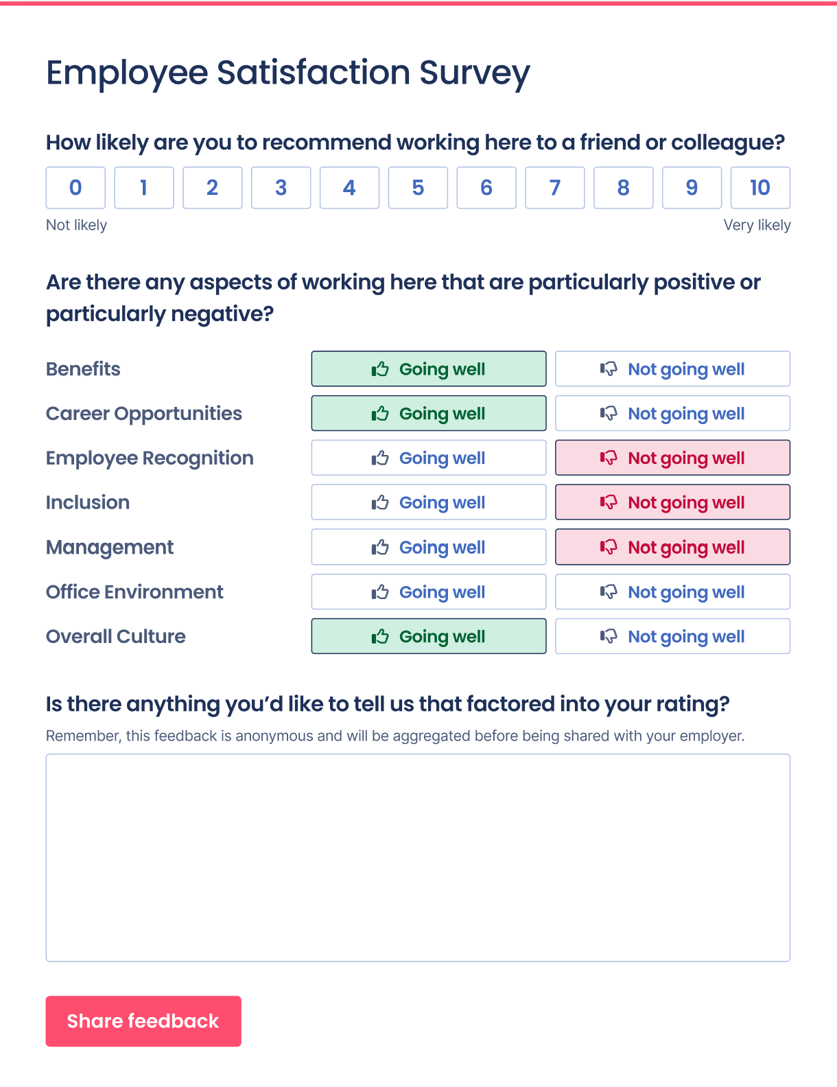 Peoplelytics eNPS Survey Example